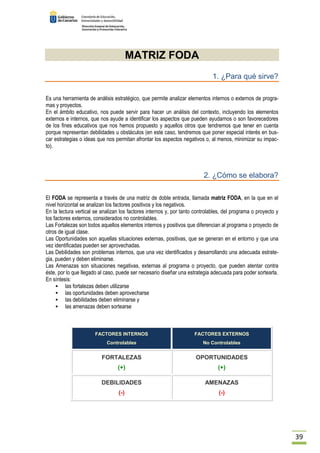 39 
MATRIZ FODA 
1. ¿Para qué sirve? 
Es una herramienta de análisis estratégico, que permite analizar elementos internos o externos de progra-mas 
y proyectos. 
En el ámbito educativo, nos puede servir para hacer un análisis del contexto, incluyendo los elementos 
externos e internos, que nos ayude a identificar los aspectos que pueden ayudarnos o son favorecedores 
de los fines educativos que nos hemos propuesto y aquellos otros que tendremos que tener en cuenta 
porque representan debilidades u obstáculos (en este caso, tendremos que poner especial interés en bus-car 
estrategias o ideas que nos permitan afrontar los aspectos negativos o, al menos, minimizar su impac-to). 
2. ¿Cómo se elabora? 
El FODA se representa a través de una matriz de doble entrada, llamada matriz FODA, en la que en el 
nivel horizontal se analizan los factores positivos y los negativos. 
En la lectura vertical se analizan los factores internos y, por tanto controlables, del programa o proyecto y 
los factores externos, considerados no controlables. 
Las Fortalezas son todos aquellos elementos internos y positivos que diferencian al programa o proyecto de 
otros de igual clase. 
Las Oportunidades son aquellas situaciones externas, positivas, que se generan en el entorno y que una 
vez identificadas pueden ser aprovechadas. 
Las Debilidades son problemas internos, que una vez identificados y desarrollando una adecuada estrate-gia, 
pueden y deben eliminarse. 
Las Amenazas son situaciones negativas, externas al programa o proyecto, que pueden atentar contra 
éste, por lo que llegado al caso, puede ser necesario diseñar una estrategia adecuada para poder sortearla. 
En síntesis: 
 las fortalezas deben utilizarse 
 las oportunidades deben aprovecharse 
 las debilidades deben eliminarse y 
 las amenazas deben sortearse 
FACTORES INTERNOS 
Controlables 
FACTORES EXTERNOS 
No Controlables 
FORTALEZAS 
(+) 
OPORTUNIDADES 
(+) 
DEBILIDADES 
(-) 
AMENAZAS 
(-) 
 