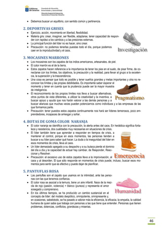 46 
· Debemos buscar un equilibrio, con sentido común y pertinencia. 
2. DEPORTIVAS GRISES 
· Ejercicio, acción, movimiento en libertad, flexibilidad. 
· Materia gris: crear, imaginar, ser flexible, adaptarse, tener capacidad de respon-der 
con rapidez a los cambios y a las presiones externas. 
· La principal función del líder no es hacer, sino crear. 
· Precaución: no podemos tenerlas puestas todo el día, porque podemos 
caer en la improductividad y el caos. 
3. MOCASINES MARRONES 
· Los mocasines son los zapatos de los indios americanos, artesanales, de piel. 
· El color marrón es el de la tierra. 
· Estos zapatos hacen referencia a la importancia de tener los pies en el suelo, de pisar firme, de co-nectarse 
con los límites, los objetivos, la precaución y la realidad, para llevar al grupo a la excelen-cia, 
la superación y la trascendencia. 
· Una cosa es pensar que todo es posible y tener sueños grandes y metas importantes y otra no re-conocer 
los límites y las propias debilidades. Es importante saber esperar el 
momento y tener en cuenta que la prudencia puede ser la mayor muestra 
de inteligencia. 
· El reconocimiento de los propios límites nos lleva a buscar alternativas, 
otros puntos de vista diferentes, a utilizar la creatividad y la inventiva, a 
buscar apoyo y ayuda que nos harán valorar a las demás personas y a 
buscar alianzas que muchas veces pueden potenciarnos como individuos y a las empresas de las 
que formamos parte. 
· Precaución: tener puestos estos zapatos continuamente nos hará ser líderes temerosos, poco em-prendedores, 
incapaces de arriesgar y soñar. 
4. BOTAS DE GOMA COLOR NARANJA 
· El color naranja se identifica con la precaución, la alerta antes del caos. En heráldica significa forta-leza 
y resistencia, dos cualidades muy necesarias en situaciones de crisis. 
· El líder también tiene que aprender a responder en tiempos de crisis, a 
mantener el control, porque en esos momentos, las personas tienden a 
buscar a su líder para saber qué hacer. La duda o la inseguridad del líder en 
esos momentos de crisis, lleva al caos. 
· Un líder demasiado apegado a su despacho y a su butaca pierde el dominio 
del día a día y la capacidad de actuar hay cambiar, de Responder, Reac-cionar 
y Resolver. 
· Precaución: el excesivo uso de estos zapatos lleva a la improvisación, al 
caos y al desorden. El que sólo responde en momentos de crisis puede, incluso, buscar esos mo-mentos 
para sentir que es efectivo y puede dejar de planificar. 
5. PANTUFLAS ROSA 
· Las pantuflas son el zapato que usamos en la intimidad, ante las perso-nas 
con las que tenemos confianza. 
· El color rosa se asocial a la ternura, tiene un aire infantil. Nace de la mez-cla 
de rojo (pasión, violencia) + blanco (pureza) y representa el amor 
sosegado y comprensivo. 
· En los últimos tiempos, se ha producido un cambio sustancial en el 
concepto de líder: del modelo despótico, omnipotente, omnipresente y, 
en ocasiones, sabelotodo, se ha pasado a valorar más la eficiencia, la eficacia, la empatía, la calidad 
humana de quien sabe que trabaja con personas a las que tiene que entender. Personas que tienen 
problemas, dolencias, conflictos, grandezas y miserias. 
 