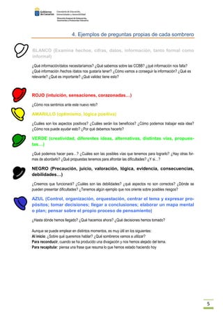 5 
4. Ejemplos de preguntas propias de cada sombrero 
BLANCO (Examina hechos, cifras, datos, información, tanto formal como 
informal) 
¿Qué información/datos necesitaríamos? ¿Qué sabemos sobre las CCBB? ¿qué información nos falta? 
¿Qué información /hechos /datos nos gustaría tener? ¿Cómo vamos a conseguir la información? ¿Qué es 
relevante? ¿Qué es importante? ¿Qué validez tiene esto? 
ROJO (intuición, sensaciones, corazonadas…) 
¿Cómo nos sentimos ante este nuevo reto? 
AMARILLO (optimismo, lógica positiva) 
¿Cuáles son los aspectos positivos? ¿Cuáles serán los beneficios? ¿Cómo podemos trabajar esta idea? 
¿Cómo nos puede ayudar esto? ¿Por qué debemos hacerlo? 
VERDE (creatividad, diferentes ideas, alternativas, distintas vías, propues-tas…) 
¿Qué podemos hacer para…? ¿Cuáles son las posibles vías que tenemos para lograrlo? ¿Hay otras for-mas 
de abordarlo? ¿Qué propuestas tenemos para afrontar las dificultades? ¿Y si…? 
NEGRO (Precaución, juicio, valoración, lógica, evidencia, consecuencias, 
debilidades…) 
¿Creemos que funcionará? ¿Cuáles son las debilidades? ¿qué aspectos no son correctos? ¿Dónde se 
pueden presentar dificultades? ¿Tenemos algún ejemplo que nos oriente sobre posibles riesgos? 
AZUL (Control, organización, orquestación, centrar el tema y expresar pro-pósitos; 
tomar decisiones; llegar a conclusiones; elaborar un mapa mental 
o plan; pensar sobre el propio proceso de pensamiento) 
¿Hasta dónde hemos llegado? ¿Qué hacemos ahora? ¿Qué decisiones hemos tomado? 
Aunque se puede emplear en distintos momentos, es muy útil en los siguientes: 
Al inicio: ¿Sobre qué queremos hablar? ¿Qué sombreros vamos a utilizar? 
Para reconducir, cuando se ha producido una divagación y nos hemos alejado del tema. 
Para recapitular: piensa una frase que resuma lo que hemos estado haciendo hoy 
 