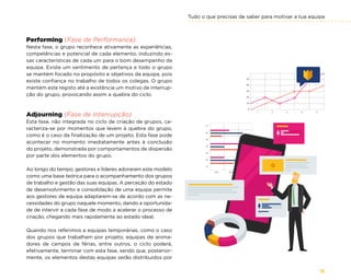 Tudo o que precisas de saber para motivar a tua equipa
15
Performing (Fase de Performance)
Nesta fase, o grupo reconhece ativamente as experiências,
competências e potencial de cada elemento, induzindo es-
sas características de cada um para o bom desempenho da
equipa. Existe um sentimento de pertença e todo o grupo
se mantém focado no propósito e objetivos da equipa, pois
existe confiança no trabalho de todos os colegas. O grupo
mantém este registo até a existência um motivo de interrup-
ção do grupo, provocando assim a quebra do ciclo.
Adjourning (Fase de Interrupção)
Esta fase, não integrada no ciclo de criação de grupos, ca-
racteriza-se por momentos que levem à quebra do grupo,
como é o caso da finalização de um projeto. Esta fase pode
acontecer no momento imediatamente antes à conclusão
do projeto, demonstrada por comportamentos de dispersão
por parte dos elementos do grupo.
Ao longo do tempo, gestores e líderes adoraram este modelo
como uma base teórica para o acompanhamento dos grupos
de trabalho e gestão das suas equipas. A perceção do estado
de desenvolvimento e consolidação de uma equipa permite
aos gestores de equipa adaptarem-se de acordo com as ne-
cessidades do grupo naquele momento, dando a oportunida-
de de intervir a cada fase de modo a acelerar o processo de
criação, chegando mais rapidamente ao estado ideal.
Quando nos referimos a equipas temporárias, como o caso
dos grupos que trabalham por projeto, equipas de anima-
dores de campos de férias, entre outros, o ciclo poderá,
efetivamente, terminar com esta fase, sendo que, posterior-
mente, os elementos destas equipas serão distribuídos por
 