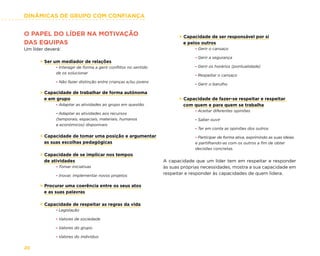 DINÂMICAS DE GRUPO COM CONFIANÇA
20
O PAPEL DO LÍDER NA MOTIVAÇÃO
DAS EQUIPAS
Um líder deverá:
× Ser um mediador de relações
- Interagir de forma a gerir conflitos no sentido
de os solucionar
- Não fazer distinção entre crianças e/ou jovens
× Capacidade de trabalhar de forma autónoma
e em grupo
- Adaptar as atividades ao grupo em questão
- Adaptar as atividades aos recursos
(temporais, espaciais, materiais, humanos
e económicos) disponíveis
× Capacidade de tomar uma posição e argumentar
as suas escolhas pedagógicas
× Capacidade de se implicar nos tempos
de atividades
- Tomar iniciativas
- Inovar, implementar novos projetos
× Procurar uma coerência entre os seus atos
e as suas palavras
× Capacidade de respeitar as regras da vida
- Legislação
- Valores de sociedade
- Valores do grupo
- Valores do indivíduo
× Capacidade de ser responsável por si
e pelos outros
- Gerir o cansaço
- Gerir a segurança
- Gerir os horários (pontualidade)
- Respeitar o cansaço
- Gerir o barulho
× Capacidade de fazer-se respeitar e respeitar
com quem e para quem se trabalha
- Aceitar diferentes opiniões
- Saber ouvir
- Ter em conta as opiniões dos outros
- Participar de forma ativa, exprimindo as suas ideias
e partilhando-as com os outros a fim de obter
decisões concretas.
A capacidade que um líder tem em respeitar e responder
às suas próprias necessidades, mostra a sua capacidade em
respeitar e responder às capacidades de quem lidera.
 