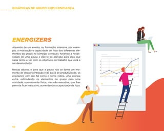 DINÂMICAS DE GRUPO COM CONFIANÇA
50
ENERGIZERS
Aquando de um evento, ou formação intensiva, por exem-
plo, a motivação e capacidade de foco dos diferentes ele-
mentos do grupo irá começar a reduzir, havendo a neces-
sidade de uma pausa e desvio de atenção para algo que
nada tenha a ver com os objetivos do trabalho que está a
ser desenvolvido.
Nestas alturas, e para que a pausa não se torne um mo-
mento de desconcentração e de baixa de produtividade, os
energizers vêm dar, tal como o nome indica, uma energia
extra, estimulando os elementos do grupo para uma
atividade, normalmente física, mas não exaustiva, que lhes
permita ficar mais ativo, aumentando a capacidade de foco.
 