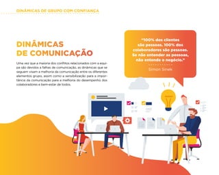 DINÂMICAS DE GRUPO COM CONFIANÇA
60
DINÂMICAS
DE COMUNICAÇÃO
Uma vez que a maioria dos conflitos relacionados com a equi-
pa são devidos a falhas de comunicação, as dinâmicas que se
seguem visam a melhoria da comunicação entre os diferentes
elementos grupo, assim como a sensibilização para a impor-
tância da comunicação para a melhoria do desempenho dos
colaboradores e bem-estar de todos.
“100% dos clientes
são pessoas. 100% dos
colaboradores são pessoas.
Se não entender as pessoas,
não entende o negócio.”
Simon Sinek
 