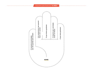 NOME
O
momento
da
atividade
que
vão
guardar
para
sempre
Um
compromisso
que
querem
fazer
com
o
grupo
O
que
menos
gostaram
O
impacto
que
a
atividade
irá
ter
no
futuro
O
que
mais
gostaram
Esquema para Exercício “A MÃO”
 