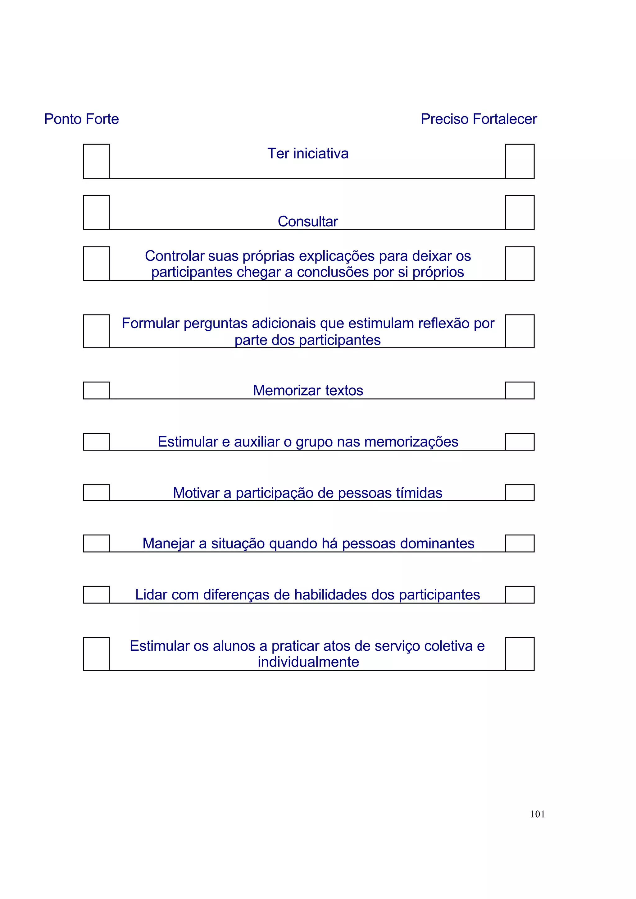 Ponto Forte                                                  Preciso Fortalecer

                                     Ter iniciativa



                                      Consultar

                 Controlar suas próprias explicações para deixar os
                  participantes chegar a conclusões por si próprios


              Formular perguntas adicionais que estimulam reflexão por
                              parte dos participantes


                                  Memorizar textos


                   Estimular e auxiliar o grupo nas memorizações


                     Motivar a participação de pessoas tímidas


                 Manejar a situação quando há pessoas dominantes


                Lidar com diferenças de habilidades dos participantes


               Estimular os alunos a praticar atos de serviço coletiva e
                                   individualmente




                                                                             101
 