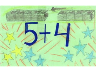 Dinamicas aritmetica