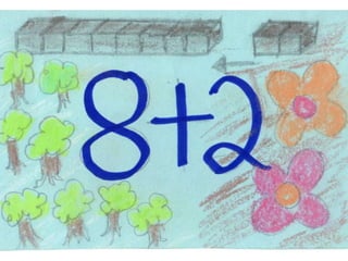 Dinamicas aritmetica