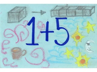 Dinamicas aritmetica