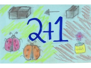 Dinamicas aritmetica