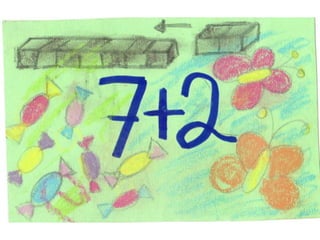 Dinamicas aritmetica