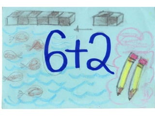 Dinamicas aritmetica