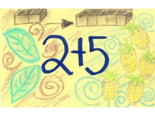 Dinamicas aritmetica