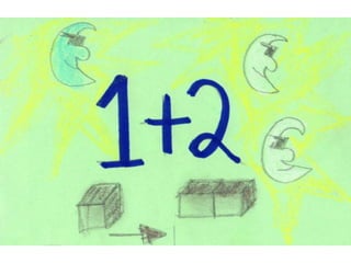 Dinamicas aritmetica