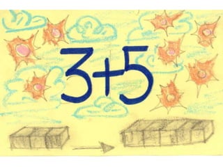 Dinamicas aritmetica