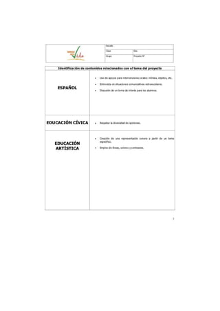 Dinamicas comunicación