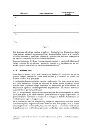 Consecuencias no
           Alternativa                    Aspectos positivos
                                                                                deseadas
    A).



    B).



    C).



    Etc.

                                               Figura 13


Esta dinámica, además de canalizar el diálogo y facilitar la toma de decisiones, tiene
otras ventajas: mejora el razonamiento lógico, la capacidad de síntesis y la expresión
verbal del alumnado, y les obliga a colaborar y a acostumbrarse a dar más importancia a
los objetivos comunes que a las necesidades individuales.
Como en la dinámica del Grupo Nominal, se puede sustituir el trabajo individual por el
trabajo en equipo: los que piensan y aportan las alternativas, y las valoran una por una,
son los equipos cooperativos, no los alumnos individualmente1.

1.1.3 La bola de nieve

Cada alumno o alumna elabora individualmente un listado con 3 temas sobre los que les
gustaría trabajar, teniendo en cuenta donde estamos y la finalidad del trabajo que
estamos haciendo en el gran grupo.
A continuación formamos distintos equipos, y cada equipo elige un secretario que tome
nota de las aportaciones de todos los miembros del equipo. Vamos leyendo por turnos
nuestros temas y al mismo tiempo eliminamos las aportaciones que estén repetidas. Si
hay dudas en alguno de los temas propuestos preguntaremos a las personas implicadas
que concreten lo que han querido decir.
Una vez recogidas todas las aportaciones en cada equipo, hacemos una puesta en común
en el gran grupo, y por turnos rotatorios (para evitar que un equipo acapare todas las
propuestas) se va elaborando un listado con la participación de todos. Escribiremos los
resultados en un lugar visible para todos.
Es el momento de clasificar, categorizar y agrupar las propuestas de modo que iremos
eliminando aquellas propuestas incluidas dentro de otras. Por ejemplo, si en el listado
aparecen propuestas como estrellas, luna, universo, Júpiter…, lo podemos sintetizar con
la palabra universo; o si los temas propuestos son hambre, tercer mundo, solidaridad,



1
 Véase una adaptación de esta dinámica en la actividad descrita en el apartado 1.4.1: “Trabajo en equipo,
¿sí o no?”


                                                   13
 