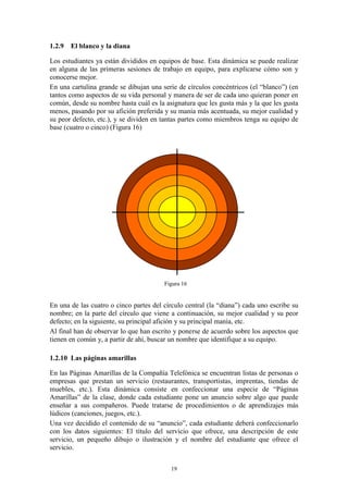 1.2.9 El blanco y la diana

Los estudiantes ya están divididos en equipos de base. Esta dinámica se puede realizar
en alguna de las primeras sesiones de trabajo en equipo, para explicarse cómo son y
conocerse mejor.
En una cartulina grande se dibujan una serie de círculos concéntricos (el “blanco”) (en
tantos como aspectos de su vida personal y manera de ser de cada uno quieran poner en
común, desde su nombre hasta cuál es la asignatura que les gusta más y la que les gusta
menos, pasando por su afición preferida y su manía más acentuada, su mejor cualidad y
su peor defecto, etc.), y se dividen en tantas partes como miembros tenga su equipo de
base (cuatro o cinco) (Figura 16)




                                        Figura 16


En una de las cuatro o cinco partes del círculo central (la “diana”) cada uno escribe su
nombre; en la parte del círculo que viene a continuación, su mejor cualidad y su peor
defecto; en la siguiente, su principal afición y su principal manía, etc.
Al final han de observar lo que han escrito y ponerse de acuerdo sobre los aspectos que
tienen en común y, a partir de ahí, buscar un nombre que identifique a su equipo.

1.2.10 Las páginas amarillas

En las Páginas Amarillas de la Compañía Telefónica se encuentran listas de personas o
empresas que prestan un servicio (restaurantes, transportistas, imprentas, tiendas de
muebles, etc.). Esta dinámica consiste en confeccionar una especie de “Páginas
Amarillas” de la clase, donde cada estudiante pone un anuncio sobre algo que puede
enseñar a sus compañeros. Puede tratarse de procedimientos o de aprendizajes más
lúdicos (canciones, juegos, etc.).
Una vez decidido el contenido de su “anuncio”, cada estudiante deberá confeccionarlo
con los datos siguientes: El título del servicio que ofrece, una descripción de este
servicio, un pequeño dibujo o ilustración y el nombre del estudiante que ofrece el
servicio.


                                          19
 
