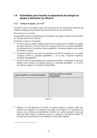 1.4    Actividades para mostrar la importancia de trabajar en
       equipo y demostrar su eficacia

1.4.1 Trabajo en equipo: ¿Sí o no?2

El objetivo de esta actividad es hacer una valoración de las experiencias anteriores de
trabajo en equipo que los alumnos hayan podido tener en cursos anteriores.
Desarrollo de la actividad:
La actividad consiste en la aplicación de la dinámica de grupos conocida con el nombre
de “Técnica de las Dos Columnas”.
El proceso a seguir es el siguiente:
 Se trata de que los alumos hagan memoria de las experiencias en trabajos en equipo
    en cursos anteriores y de que valoren los aspectos positivos o recuerdos agradables,
    en contraposición a los aspectos menos agradables o recuerdos negativos que tienen
    del trabajo en equipo.
 Se divide la pizarra en dos partes con una línea vertical. En una parte se va a escribir
    “Aspectos positivos, recuerdos agradables” y en la otra, “Aspectos negativos,
    recuerdos desagradables”.
 Se pide a todos los participantes que colaboren pensando y escribiendo en una hoja,
    durante cinco minutos, los aspectos positivos o recuerdos agradables –y, al revés,
    los aspectos negativos o recuerdos desagradables.



                                             Aspectos negativos, recuerdos
Aspectos positivos, recuerdos agradables
                                             desagradables




                                        Figura 19




   Después, los van diciendo en voz alta, un aspecto positivo o negativo cada uno,
    mientras un compañero o el profesor que dirige la actividad los va anotando en la
    pizarra, en la columna correspondiente. Se hacen las vueltas necesarias, hasta que
    todos han dicho todos los aspectos, positivos y negativos, que habían anotado. Si
    una idea ya ha sido dicha por un compañero, no hace falta repetirla.




                                           24
 