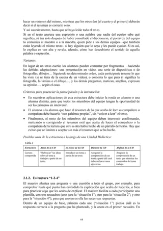hacer un resumen del mismo, mientras que los otros dos (el cuarto y el primero) deberán
decir si el resumen es correcto o no.
Y así sucesivamente, hasta que se haya leído todo el texto.
Si en el texto aparece una expresión o una palabra que nadie del equipo sabe qué
significa, ni tan solo después de haber consultado el diccionario, el portavoz del equipo
lo comunica al maestro o a la maestra, quien pide a los demás equipos –que también
están leyendo el mismo texto– si hay alguien que lo sepa y les puede ayudar. Si es así,
lo explica en voz alta y revela, además, cómo han descubierto el sentido de aquella
palabra o expresión.

Variante:
En lugar de un texto escrito los alumnos pueden comentar por fragmentos –haciendo
las debidas adaptaciones- una presentación en video, una serie de diapositivas o de
fotografías, dibujos… Siguiendo un determinado orden, cada participante resume lo que
ha visto (si se trata de la escena de un video), o comenta lo que para él significa la
fotografía, la lámina o el dibujo…, y los demás preguntan, matizan, amplían, expresan
su opinión…, según el caso.

Criterios para potenciar la participación y la interacción:
   En sucesivas aplicaciones de esta estructura debe iniciar la ronda un alumno o una
    alumna distinta, para que todos los miembros del equipo tengan la oportunidad de
    ser los primeros en intervenir.
   El alumno o la alumna que hace el resumen de lo que acaba de leer su compañero o
    compañera debe hacerlo “con palabras propias”, sin “volver a leer” el texto.
   Finalmente, el resto de los miembros del equipo deben intervenir confirmando,
    matizando o corrigiendo el resumen oral que acaba de hacer el compañero o la
    compañera de la lectura que otro u otra había hecho de un párrafo del texto. Hay que
    evitar que se limiten a aceptar sin más el resumen que se ha hecho.

Posibles usos de la estructura a lo largo de una Unidad Didáctica:
 Tabla 2
 Estructura   Antes de la UD            Al inicio de la UD     Durante la UD             Al final de la UD

 Lectura      “Refrescar” las ideas     Introducir un tema a   Asegurar la               Asegurar la
 compartida   sobre el tema a           partir de un texto.    comprensión de un         comprensión de un
              trabajar a partir de un                          texto a partir del cual   texto que sintetiza los
              texto.                                           deberán hacer unos        contenidos del tema
                                                               ejercicios.               trabajo.




2.1.2. Estructura “1-2-4”
El maestro plantea una pregunta o una cuestión a todo el grupo, por ejemplo, para
comprobar hasta qué punto han entendido la explicación que acaba de hacerles, o bien
para practicar algo que les acaba de explicar. El maestro facilita a cada participante una
plantilla, con tres recuadros (uno para la “situación 1”; otro para la “situación 2”; y otro
para la “situación 4”), para que anoten en ella las sucesivas respuestas.
Dentro de un equipo de base, primero cada uno (“situación 1”) piensa cuál es la
respuesta correcta a la pregunta que ha planteado, y la anota en el primer recuadro. En


                                                      44
 