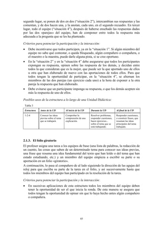 segundo lugar, se ponen de dos en dos (“situación 2”), intercambian sus respuestas y las
comentan, y de dos hacen una, y la anotan, cada uno, en el segundo recuadro. En tercer
lugar, todo el equipo (“situación 4”), después de haberse enseñado las respuestas dadas
por las dos «parejas» del equipo, han de componer entre todos la respuesta más
adecuada a la pregunta que se les ha planteado.

Criterios para potenciar la participación y la interacción:
   Debe incentivarse que todos participen, ya en la “situación 1”. Si algún miembro del
    equipo no sabe qué contestar, o queda bloqueado, algún compañero o compañera, o
    el maestro o la maestra, puede darle alguna pista, si se cree oportuno.
   En la “situación 2” y en la “situación 4” debe asegurarse que todos los participantes
    expongan su respuesta, opinen sobre las respuesta de los demás, y decidan entre
    todos la que consideran que es la mejor, que puede ser la que aportado uno de ellos
    u otra que han elaborado de nuevo con las aportaciones de todos ellos. Para que
    todos tengan la oportunidad de participar, en la “situación 4”, se alternan los
    miembros de las dos parejas (un ejercicio cada uno) a la hora de exponer a la otra
    pareja la respuesta que han elaborado.
   Debe evitarse que un participante imponga su respuesta, o que los demás acepten sin
    más la respuesta de uno de ellos.

Posibles usos de la estructura a lo largo de una Unidad Didáctica:
 Tabla 3
 Estructura   Antes de la UD          Al inicio de la UD   Durante la UD           Al final de la UD

 1-2-4        Conocer las ideas       Comprobar la         Resolver problemas,     Responder cuestiones,
              previas sobre el tema   comprensión de una   responder cuestiones,   o construir frases, que
              que se trabajará.       explicación.         hacer ejercicios...     resuman las ideas
                                                           sobre el tema que se    principales del tema
                                                           está trabajando.        trabajado.




2.1.3. El folio giratorio
El profesor asigna una tarea a los equipos de base (una lista de palabras, la redacción de
un cuento, las cosas que saben de un determinado tema para conocer sus ideas previas,
una frase que resuma una idea fundamental del texto que han leído o del tema que han
estado estudiando, etc.) y un miembro del equipo empieza a escribir su parte o su
aportación en un folio «giratorio».
A continuación, lo pasa al compañero de al lado siguiendo la dirección de las agujas del
reloj para que escriba su parte de la tarea en el folio, y así sucesivamente hasta que
todos los miembros del equipo han participado en la resolución de la tarea.

Criterios para potenciar la participación y la interacción:
   En sucesivas aplicaciones de esta estructura todos los miembros del equipo deben
    tener la oportunidad de ser el que inicia la ronda. De esta manera se asegura que
    todos tengan la oportunidad de opinar sin que lo haya hecho antes algún compañero
    o compañera.




                                                    45
 
