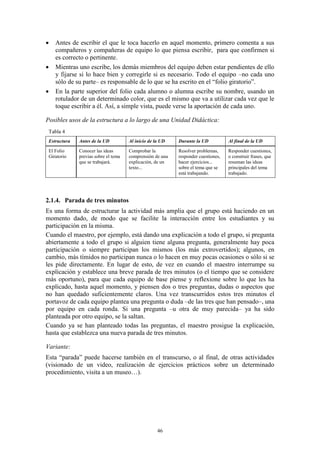    Antes de escribir el que le toca hacerlo en aquel momento, primero comenta a sus
    compañeros y compañeras de equipo lo que piensa escribir, para que confirmen si
    es correcto o pertinente.
   Mientras uno escribe, los demás miembros del equipo deben estar pendientes de ello
    y fijarse si lo hace bien y corregirle si es necesario. Todo el equipo –no cada uno
    sólo de su parte– es responsable de lo que se ha escrito en el “folio giratorio”.
   En la parte superior del folio cada alumno o alumna escribe su nombre, usando un
    rotulador de un determinado color, que es el mismo que va a utilizar cada vez que le
    toque escribir a él. Así, a simple vista, puede verse la aportación de cada uno.

Posibles usos de la estructura a lo largo de una Unidad Didáctica:
 Tabla 4
 Estructura   Antes de la UD          Al inicio de la UD   Durante la UD           Al final de la UD

 El Folio     Conocer las ideas       Comprobar la         Resolver problemas,     Responder cuestiones,
 Giratorio    previas sobre el tema   comprensión de una   responder cuestiones,   o construir frases, que
              que se trabajará.       explicación, de un   hacer ejercicios...     resuman las ideas
                                      texto...             sobre el tema que se    principales del tema
                                                           está trabajando.        trabajado.




2.1.4. Parada de tres minutos
Es una forma de estructurar la actividad más amplia que el grupo está haciendo en un
momento dado, de modo que se facilite la interacción entre los estudiantes y su
participación en la misma.
Cuando el maestro, por ejemplo, está dando una explicación a todo el grupo, si pregunta
abiertamente a todo el grupo si alguien tiene alguna pregunta, generalmente hay poca
participación o siempre participan los mismos (los más extrovertidos); algunos, en
cambio, más tímidos no participan nunca o lo hacen en muy pocas ocasiones o sólo si se
les pide directamente. En lugar de esto, de vez en cuando el maestro interrumpe su
explicación y establece una breve parada de tres minutos (o el tiempo que se considere
más oportuno), para que cada equipo de base piense y reflexione sobre lo que les ha
explicado, hasta aquel momento, y piensen dos o tres preguntas, dudas o aspectos que
no han quedado suficientemente claros. Una vez transcurridos estos tres minutos el
portavoz de cada equipo plantea una pregunta o duda –de las tres que han pensado–, una
por equipo en cada ronda. Si una pregunta –u otra de muy parecida– ya ha sido
planteada por otro equipo, se la saltan.
Cuando ya se han planteado todas las preguntas, el maestro prosigue la explicación,
hasta que establezca una nueva parada de tres minutos.

Variante:
Esta “parada” puede hacerse también en el transcurso, o al final, de otras actividades
(visionado de un video, realización de ejercicios prácticos sobre un determinado
procedimiento, visita a un museo…).




                                                    46
 