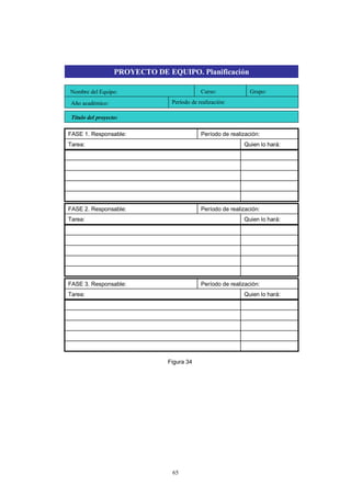 PROYECTO DE EQUIPO. Planificación

Nombre del Equipo:                           Curso:             Grupo:

 Año académico:                  Período de realización:

 Título del proyecto:

FASE 1. Responsable:                         Período de realización:
Tarea:                                                       Quien lo hará:




FASE 2. Responsable:                         Período de realización:
Tarea:                                                       Quien lo hará:




FASE 3. Responsable:                         Período de realización:
Tarea:                                                       Quien lo hará:




                                Figura 34




                                 65
 
