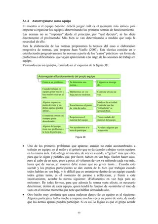 3.1.2 Autorregularse como equipo
El maestro o el equipo docente, deberá juzgar cuál es el momento más idóneo para
empezar a organizar los equipos, determinando las primeras normas de funcionamiento.
Las normas no se “imponen” desde el principio, por “real decreto”, ni las dicta
directamente el profesorado. Más bien se van determinando a medida que surja la
necesidad de ello.
Para la elaboración de las normas proponemos la técnica del caso o elaboración
progresiva de normas, que propone Juan Vaello (2007). Esta técnica consiste en ir
estableciendo progresivamente las normas a partir de los “casos” prácticos –en forma de
problemas o dificultades- que vayan apareciendo a lo largo de las sesiones de trabajo en
equipo.
Veámoslo con un ejemplo, resumido en el esquema de la figura 38:


            Autorregular el funcionamiento del propio equipo
            Autorregular el funcionamiento del propio equipo
                Frente a un problema...    Se determina una         I alguien se encarga
                                           norma...                 de...
                Cuando trabajan en
                equipo gritan mucho y      Hablaremos en voz        Controlar el tono de
                hay mucho ruido en el      baja para no molestar.   voz.
                aula.

                Alguien impone su                                   Moderar la actividad:
                punto de vista, y los      Escucharemos el punto    Controlar que las
                demás apenas pueden        de vista de todos.       “estructuras” se
                opinar...                                           apliquen bien.

                El material común casi
                                           Respetaremos el          Tener cuidado del
                siempre queda
                                           material del equipo      material del equipo
                desordenado...

                Alguien del equipo
                                           Nos ayudaremos a la      Ayudar a alguien que
                tiene mas problemas a      hora de participar       lo necesite
                la hora de participar...

                                                 Figura 38


   Uno de los primeros problemas que aparece, cuando no están acostumbrados a
    trabajar en equipo, es el ruido y el griterío que se da cuando trabajan varios equipos
    en la misma aula. Esto obliga al maestro, de vez en cuando, a “gritar” más que ellos
    para que le oigan y pedirles que, por favor, hablen en voz baja. Suelen hacer caso,
    pero al cabo de un rato, poco a poco, el volumen de voz va subiendo cada vez más,
    hasta que de nuevo, el maestro debe avisar que no griten tanto… Cuando esto
    sucede y los propios participantes se dan cuenta de lo bien que trabajan cuando
    todos hablan en voz baja, y lo difícil que es entenderse dentro de un equipo cuando
    todos gritan tanto, es el momento de pararse a reflexionar, y frente a este
    inconveniente, acordar la norma siguiente: «Hablaremos en voz baja para no
    molestar». De todas formas, para que además la norma surta efecto, es necesario
    determinar, dentro de cada equipo, quien tendrá la función de «controlar el tono de
    voz» en el mismo momento que note que hablan demasiado alto.
   Otro hecho muy corriente que causa malestar dentro de un equipo es el siguiente:
    Alguien participa y habla mucho e impone muchas veces su punto de vista, de modo
    que los demás apenas pueden participar. Si es así, lo lógico es que el grupo acorde


                                                   77
 