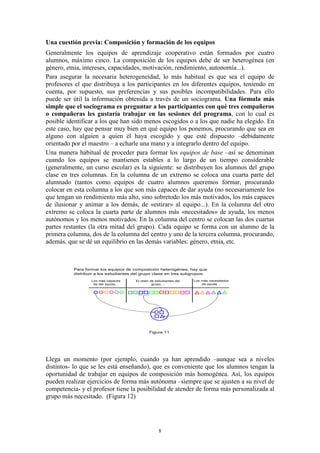 Una cuestión previa: Composición y formación de los equipos
Generalmente los equipos de aprendizaje cooperativo están formados por cuatro
alumnos, máximo cinco. La composición de los equipos debe de ser heterogénea (en
género, etnia, intereses, capacidades, motivación, rendimiento, autonomía...).
Para asegurar la necesaria heterogeneidad, lo más habitual es que sea el equipo de
profesores el que distribuya a los participantes en los diferentes equipos, teniendo en
cuenta, por supuesto, sus preferencias y sus posibles incompatibilidades. Para ello
puede ser útil la información obtenida a través de un sociograma. Una fórmula más
simple que el sociograma es preguntar a los participantes con qué tres compañeros
o compañeras les gustaría trabajar en las sesiones del programa, con lo cual es
posible identificar a los que han sido menos escogidos o a los que nadie ha elegido. En
este caso, hay que pensar muy bien en qué equipo los ponemos, procurando que sea en
alguno con alguien a quien él haya escogido y que esté dispuesto –debidamente
orientado por el maestro – a echarle una mano y a integrarlo dentro del equipo.
Una manera habitual de proceder para formar los equipos de base –así se denominan
cuando los equipos se mantienen estables a lo largo de un tiempo considerable
(generalmente, un curso escolar) es la siguiente: se distribuyen los alumnos del grupo
clase en tres columnas. En la columna de un extremo se coloca una cuarta parte del
alumnado (tantos como equipos de cuatro alumnos queremos formar, procurando
colocar en esta columna a los que son más capaces de dar ayuda (no necesariamente los
que tengan un rendimiento más alto, sino sobretodo los más motivados, los más capaces
de ilusionar y animar a los demás, de «estirar» al equipo...). En la columna del otro
extremo se coloca la cuarta parte de alumnos más «necesitados» de ayuda, los menos
autónomos y los menos motivados. En la columna del centro se colocan las dos cuartas
partes restantes (la otra mitad del grupo). Cada equipo se forma con un alumno de la
primera columna, dos de la columna del centro y uno de la tercera columna, procurando,
además, que se dé un equilibrio en las demás variables: género, etnia, etc.



          Para formar los equipos de composición heterogénea, hay que
          distribuir a los estudiantes del grupo clase en tres subgrupos:
                  Los más capaces      El resto de estudiantes del   Los más necesitados
                   de dar ayuda…                 grupo…                  de ayuda…




                                               Figura 11




Llega un momento (por ejemplo, cuando ya han aprendido –aunque sea a niveles
distintos- lo que se les está enseñando), que es conveniente que los alumnos tengan la
oportunidad de trabajar en equipos de composición más homogénea. Así, los equipos
pueden realizar ejercicios de forma más autónoma –siempre que se ajusten a su nivel de
competencia- y el profesor tiene la posibilidad de atender de forma más personalizada al
grupo más necesitado. (Figura 12)




                                                    8
 
