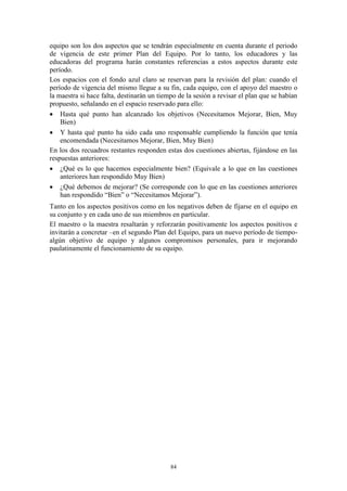 equipo son los dos aspectos que se tendrán especialmente en cuenta durante el periodo
de vigencia de este primer Plan del Equipo. Por lo tanto, los educadores y las
educadoras del programa harán constantes referencias a estos aspectos durante este
período.
Los espacios con el fondo azul claro se reservan para la revisión del plan: cuando el
período de vigencia del mismo llegue a su fin, cada equipo, con el apoyo del maestro o
la maestra si hace falta, destinarán un tiempo de la sesión a revisar el plan que se habían
propuesto, señalando en el espacio reservado para ello:
 Hasta qué punto han alcanzado los objetivos (Necesitamos Mejorar, Bien, Muy
    Bien)
 Y hasta qué punto ha sido cada uno responsable cumpliendo la función que tenía
    encomendada (Necesitamos Mejorar, Bien, Muy Bien)
En los dos recuadros restantes responden estas dos cuestiones abiertas, fijándose en las
respuestas anteriores:
 ¿Qué es lo que hacemos especialmente bien? (Equivale a lo que en las cuestiones
    anteriores han respondido Muy Bien)
 ¿Qué debemos de mejorar? (Se corresponde con lo que en las cuestiones anteriores
    han respondido “Bien” o “Necesitamos Mejorar”).
Tanto en los aspectos positivos como en los negativos deben de fijarse en el equipo en
su conjunto y en cada uno de sus miembros en particular.
El maestro o la maestra resaltarán y reforzarán positivamente los aspectos positivos e
invitarán a concretar –en el segundo Plan del Equipo, para un nuevo período de tiempo-
algún objetivo de equipo y algunos compromisos personales, para ir mejorando
paulatinamente el funcionamiento de su equipo.




                                            84
 