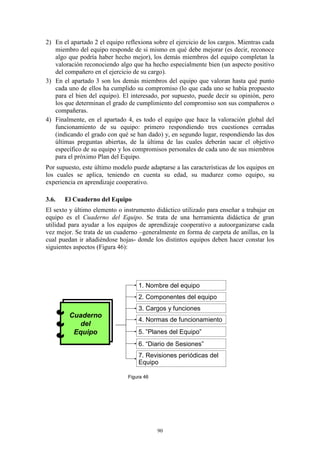 2) En el apartado 2 el equipo reflexiona sobre el ejercicio de los cargos. Mientras cada
   miembro del equipo responde de si mismo en qué debe mejorar (es decir, reconoce
   algo que podría haber hecho mejor), los demás miembros del equipo completan la
   valoración reconociendo algo que ha hecho especialmente bien (un aspecto positivo
   del compañero en el ejercicio de su cargo).
3) En el apartado 3 son los demás miembros del equipo que valoran hasta qué punto
   cada uno de ellos ha cumplido su compromiso (lo que cada uno se había propuesto
   para el bien del equipo). El interesado, por supuesto, puede decir su opinión, pero
   los que determinan el grado de cumplimiento del compromiso son sus compañeros o
   compañeras.
4) Finalmente, en el apartado 4, es todo el equipo que hace la valoración global del
   funcionamiento de su equipo: primero respondiendo tres cuestiones cerradas
   (indicando el grado con qué se han dado) y, en segundo lugar, respondiendo las dos
   últimas preguntas abiertas, de la última de las cuales deberán sacar el objetivo
   específico de su equipo y los compromisos personales de cada uno de sus miembros
   para el próximo Plan del Equipo.
Por supuesto, este último modelo puede adaptarse a las características de los equipos en
los cuales se aplica, teniendo en cuenta su edad, su madurez como equipo, su
experiencia en aprendizaje cooperativo.

3.6.   El Cuaderno del Equipo
El sexto y último elemento o instrumento didáctico utilizado para enseñar a trabajar en
equipo es el Cuaderno del Equipo. Se trata de una herramienta didáctica de gran
utilidad para ayudar a los equipos de aprendizaje cooperativo a autoorganizarse cada
vez mejor. Se trata de un cuaderno –generalmente en forma de carpeta de anillas, en la
cual puedan ir añadiéndose hojas- donde los distintos equipos deben hacer constar los
siguientes aspectos (Figura 46):




                                   1. Nombre del equipo
  

                                   2. Componentes del equipo
                                   3. Cargos y funciones
         Cuaderno
                                   4. Normas de funcionamiento
            del
          Equipo                   5. ”Planes del Equipo”
                                   6. “Diario de Sesiones”
                                   7. Revisiones periódicas del
                                   Equipo

                               Figura 46




                                           90
 