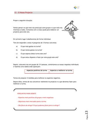 12 – O Nosso Projecto



Propor a seguinte situação:



Vamos pensar no que mais nos preocupa como grupo e o que mais nos
interessa a todos. Contamos com a vossa ajuda para elaborar um
projecto para este ano.



Em primeiro lugar trabalharemos de forma individual.

Tens de responder a estas 4 perguntas de 3 formas concretas:

   a)     O que mais gostas na turma?

   b)     O que menos gostas na turma?

   c)     O que esperas desta turma este ano?

   d)     O que estou disposto a fazer por este grupo este ano?



Depois, colocamo-nos em grupos de 3/4 pessoas, comentamos as nossas respostas individuais
e fazemos uma tabela onde apareçam:

                  Aspectos positivos da turma       Aspectos a melhorar na turma



Temos de preparar 4 medidas para melhorar os aspectos negativos.

Depois disto, temos de nos concentrar realmente no projecto e o que devemos fazer para
melhorar a turma.




     PERGUNTAS PARA DEBATE

     - Aspectos mais positivos do grupo e mais negativos

     - Objectivos mais marcados para a turma

     - São fáceis de atingir? O que podemos fazer para os atingir?
                                                                                            13
                                                                                            Página
 
