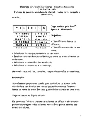 Elaborada por Julia Rocha Camargo – Consultora Pedagógica
FUNDESCOLA- MEC
(retirado de sugestões enviadas pela internet- regiões norte, nordeste e
centro-oeste)

coletivo.

Jogo enviado pela Profª
Ignez A. Maraninchi
Objetivos:
• Identificar as letras do
alfabeto;
• Identificar a escrita de seu
nome;
• Selecionar letras que pertencem ao ser nome;
• Estabelecer semelhanças e diferenças entre as letras do nome de
cada aluno;
• Relacionar letra maiúscula e minúscula;
• Relacionar letra cursiva e letra script.
Material: saco plástico, cartolina, tampas de garrafas e canetinhas.
Preparação:
A professora prepara um cartão para cada aluno da turma. Cada
cartão deve ser dividido em tantos quadrados quantos forem as
letras do nome do aluno. Em cada quadradinho escreve-se uma letra.
Veja o exemplo na figura ao lado.
Em pequenas fichas escrevem-se as letras do alfabeto observando
para que apareçam todas as letras necessárias para a escrita dos
nomes dos alunos.

7

 