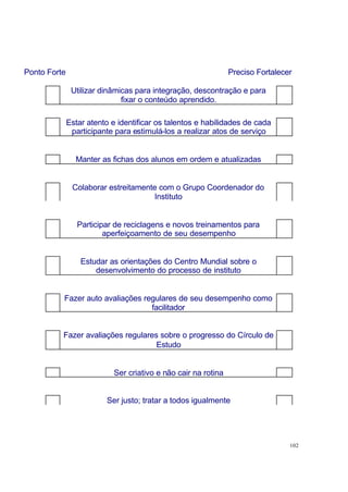 102
Ponto Forte Preciso Fortalecer
Utilizar dinâmicas para integração, descontração e para
fixar o conteúdo aprendido.
Estar atento e identificar os talentos e habilidades de cada
participante para estimulá-los a realizar atos de serviço
Manter as fichas dos alunos em ordem e atualizadas
Colaborar estreitamente com o Grupo Coordenador do
Instituto
Participar de reciclagens e novos treinamentos para
aperfeiçoamento de seu desempenho
Estudar as orientações do Centro Mundial sobre o
desenvolvimento do processo de instituto
Fazer auto avaliações regulares de seu desempenho como
facilitador
Fazer avaliações regulares sobre o progresso do Círculo de
Estudo
Ser criativo e não cair na rotina
Ser justo; tratar a todos igualmente
 