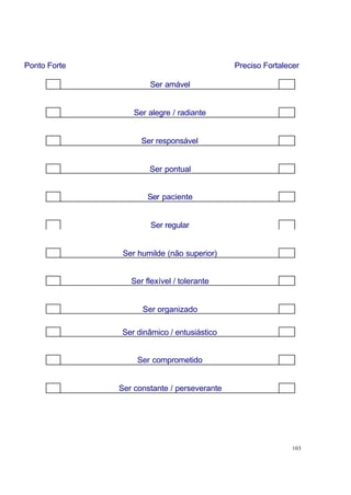 103
Ponto Forte Preciso Fortalecer
Ser amável
Ser alegre / radiante
Ser responsável
Ser pontual
Ser paciente
Ser regular
Ser humilde (não superior)
Ser flexível / tolerante
Ser organizado
Ser dinâmico / entusiástico
Ser comprometido
Ser constante / perseverante
 