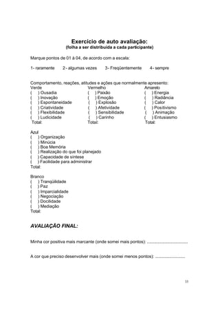 33
Exercício de auto avaliação:
(folha a ser distribuída a cada participante)
Marque pontos de 01 à 04, de acordo com a escala:
1- raramente 2- algumas vezes 3- Freqüentemente 4- sempre
Comportamento, reações, atitudes e ações que normalmente apresento:
Verde
( ) Ousadia
( ) Inovação
Vermelho
( ) Paixão
( ) Emoção
Amarelo
( ) Energia
( ) Radiância
( ) Espontaneidade ( ) Explosão ( ) Calor
( ) Criatividade ( ) Afetividade ( ) Positivismo
( ) Flexibilidade ( ) Sensibilidade ( ) Animação
( ) Ludicidade ( ) Carinho ( ) Entusiasmo
Total: Total: Total:
Azul
( ) Organização
( ) Minúcia
( ) Boa Memória
( ) Realização do que foi planejado
( ) Capacidade de síntese
( ) Facilidade para administrar
Total:
Branco
( ) Tranqüilidade
( ) Paz
( ) Imparcialidade
( ) Negociação
( ) Docilidade
( ) Mediação
Total:
AVALIAÇÃO FINAL:
Minha cor positiva mais marcante (onde somei mais pontos): ..................................
A cor que preciso desenvolver mais (onde somei menos pontos): .........................
 