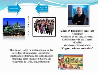 Organización 
Grupo de 
Individuos 
R 
E 
L 
A 
C 
I 
Ó 
N 
James D. Thompson 1920-1973 
•Sociólogo 
•Participó en la Fuerza Armada 
EEUU durante la 2da Guerra 
Mundial 
•Publicó un libro titulado 
“Organizaciones en Acción” 
Thompson (1967) ha sostenido que en las 
sociedades burocráticas los sistemas 
socializadores forman a los individuos de 
modo que éstos se ajusten mejor a las 
exigencias de la vida organizacional. 
 