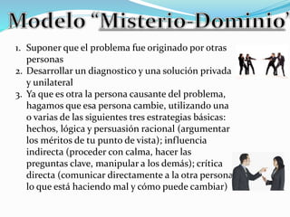 1. Suponer que el problema fue originado por otras 
personas 
2. Desarrollar un diagnostico y una solución privada 
y unilateral 
3. Ya que es otra la persona causante del problema, 
hagamos que esa persona cambie, utilizando una 
o varias de las siguientes tres estrategias básicas: 
hechos, lógica y persuasión racional (argumentar 
los méritos de tu punto de vista); influencia 
indirecta (proceder con calma, hacer las 
preguntas clave, manipular a los demás); crítica 
directa (comunicar directamente a la otra persona 
lo que está haciendo mal y cómo puede cambiar) 
 
