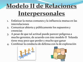1. Enfatizar la metas comunes y la influencia mutua en las 
interrelaciones 
2. Comunicar abierta y públicamente los supuestos y 
creencias 
3. A pesar de que tal actitud puede parecer peligrosa a 
mucho gerentes, de acuerdo con éste modelo II Yolanda 
tiene muy poco que perder y mucho que ganar 
4. Combinar la conducta de defensa con la de exploración 
 