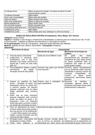 Te ofereço Amor                 Mãos na altura do coração, os braços se abrem ao lado
                                reverenciando o grupo
Te ofereço Amizade              Mãos dadas
Ouço suas necessidades          Mãos atrás das orelhas
Vejo sua beleza                 Mãos embaixo dos olhos
Sinto seus sentimentos          Mãos na altura do coração
Minha sabedoria flui            Braço direito sobe
De uma fonte superior           Braço esquerdo sobe
E reconheço essa fonte em ti    Os braços descem
Trabalhemos juntos              Mão dadas
Trabalhemos juntos              Mãos dadas para cima, balançam no ritmo da música

                DANÇA DA ÁGUA (ROCK WATER) (Focalizadoras: Edna, Mayla, Val e Ariane)
Categoria: dança circular.
Objetivo: Trabalhar o ciclo da água, simbolizando a flexibilidade e a abertura para as mudanças da vida: “A vida
é só movimento”. Trabalhar os dilemas do/a educador/a e a formação do coletivo.
N° de participantes: Entre 20 a 30 pessoas, ideal para aprofundamento das reflexões.
Material: aparelho de som. Música “Rock Water”. Coreografia: Anastácia.
Desenrolar:
          Movimento da dança:                                           Interpretação:
                                            Movimento da água                   Movimento da formação do
                                                                                coletivo
    1. Início da dança: roda aberta         Gotas de chuva infiltram o solo.    As      gotas       são       os/as
    2. coadjuvante à esquerda do/a                                              educadores/as que percebem a
       focalizador/a, com a mão livre                                           impotência de suas ações diante
       fechada e nas costas, caminha em                                         de tantos problemas. Mas se
       espiral até o centro da roda onde                                        mobilizam sem saber ao certo
       grita “ho”                                                               aonde podem chegar.
    3. O/a focalizador/a desfaz a espiral, Encontro das gotas que formam Encontro dos/as educadores/as
       caminhando         até chegar a uma nascente                             que se identificam pelas mesmas
       formação inicial da roda aberta                                          ansiedades e mesmos sonhos de
                                                                                mudança.       Possibilidade     de
                                                                                “nascer”    ou    aflorar    novas
                                                                                perspectivas, decorrentes desse
                                                                                encontro
    4. (passos de quadrilha de festa Preparo para a passagem da Momento                      de     trabalhar     a
       junina – formação do túnel): O/a água subterrânea                        ansiedade, algumas idéias e
       focalizador/a forma um portal com                                        propostas demandam tempo para
       a próxima pessoa. As demais                                              amadurecerem e aflorarem.
       pessoas continuam com as mãos
       dadas passando pelo primeiro
       portal,
    5. assim que as duas próximas
       pessoas passarem pelo primeiro
       portal, se soltam do grupo e se
       posicionam como um segundo
       portal logo após o primeiro e assim
       por diante até a formação do túnel.
    6. início do desmanche do túnel: a Movimento da água subterrânea
       primeira dupla passa pelos portais,
       que aos poucos vai de desfazendo
       – a cada última pessoa que passa,
       desfaz o portal, formando uma fila
       contínua de mãos dadas.
    7. formação inicial – roda aberta. O/a Áquele primeiro córrego tênue, As             pedras       representam
       focalizador/a sinaliza: Pedra.       que se formou na nascente, foi obstáculos que se apresentam na
    8. Todos ficam estáticos e se alimentado por vários outros até caminhada do grupo. Assim como
 