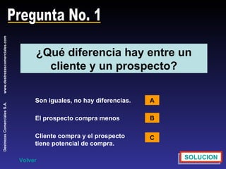 Pregunta No. 1 ¿Qué diferencia hay entre un cliente y un prospecto? Son iguales, no hay diferencias. El prospecto compra menos Cliente compra y el prospecto tiene potencial de compra. A B C SOLUCION Volver 