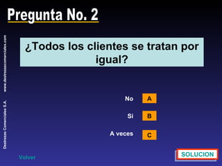 Pregunta No. 2 ¿Todos los clientes se tratan por igual? No Si A veces A B C SOLUCION Volver 