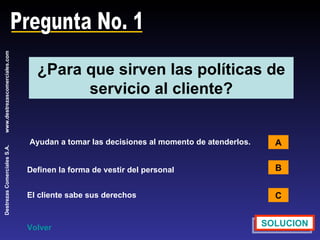Pregunta No. 1 ¿Para que sirven las políticas de servicio al cliente? Ayudan a tomar las decisiones al momento de atenderlos. A B C SOLUCION Volver Definen la forma de vestir del personal El cliente sabe sus derechos 