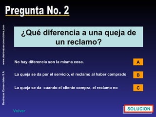 Pregunta No. 2 ¿Qué diferencia a una queja de un reclamo? A B C SOLUCION Volver No hay diferencia son la misma cosa. La queja se da por el servicio, el reclamo al haber comprado La queja se da  cuando el cliente compra, el reclamo no 