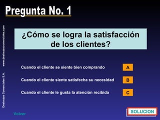 Pregunta No. 1 ¿Cómo se logra la satisfacción de los clientes? Cuando el cliente se siente bien comprando A B C SOLUCION Volver Cuando el cliente siente satisfecha su necesidad Cuando el cliente le gusta la atención recibida 