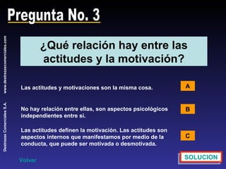 Pregunta No. 3 ¿Qué relación hay entre las actitudes y la motivación? A B C SOLUCION Volver Las actitudes y motivaciones son la misma cosa. No hay relación entre ellas, son aspectos psicológicos independientes entre si. Las actitudes definen la motivación. Las actitudes son aspectos internos que manifestamos por medio de la conducta, que puede ser motivada o desmotivada. 
