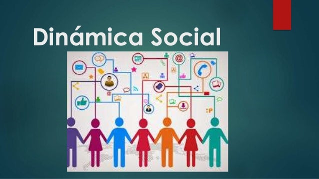 Dinamica social