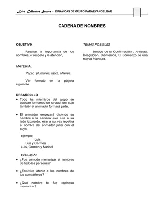 Luis Collantes Segura - DINÁMICAS DE GRUPO PARA EVANGELIZAR
                                                                                       17




                                    CADENA DE NOMBRES



OBJETIVO                                            TEMAS POSIBLES

     Resaltar la importancia de los                        Sentido de la Confirmación , Amistad,
nombres, el respeto y la atención,                  Integración, Bienvenida, El Comienzo de una
                                                    nueva Aventura.

MATERIAL

      Papel, plumones, lápiz, alfileres.

       Ver    formato        en     la     página
siguiente.


DESARROLLO
• Todo los miembros del grupo se
  colocan formando un circulo, del cual
  también el animador formará parte.

• El animador empezará diciendo su
  nombre a la persona que este a su
  lado izquierdo, este a su vez repetirá
  el nombre del animador junto con el
  suyo.

   Ejemplo:
             Luis
      Luis y Carmen
   Luis, Carmen y Maribel

   Evaluación
• ¿Fue cómodo memorizar el nombres
  de todo las personas?

• ¿Estuviste atento a los nombres de
  tus compañeros?

• ¿Qué   nombre         te    fue        espinoso
  memorizar?
 