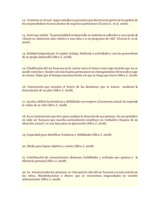 12. Contexto en el cual según estudios se garantiza que dos terceras partes de los padres de
los emprendedores fueron dueños de negocios particulares (García G. et al, 2006).
13. Autor que señala. “la personalidad en desarrollo se sustenta en adhesión a una escala de
valores no abstractos sino relativo a una obra o a un programa de vida” (García G. et al,
2006).
14. Entidad integrada por el capital, trabajo. Dedicada a actividades y son las generadoras
de su propio desarrollo (Silva J, 2008).
15. Clasificación del ser humano en la cual se mira el futuro como algo incierto que no se
puede controlar y donde vale más la pena permanecer en el pragmatismo del mundo ya que
se conoce. Dejar que el tiempo reaccione frente a lo que se tenga que hacer (Silva J, 2008).
16. Instrumento que muestra el futuro de las decisiones que se toman mediante la
formulación de un plan (Silva J, 2008).
17. Ayuda a definir las fortalezas y debilidades con respecto al momento actual. Se responde
la visión de su vida (Silva J, 2008).
18. Es un instrumento que sirve para analizar la situación de una persona. Su uso periódico
en todo ser humano que marcha normalmente constituye un verdadero chequeo de su
situación actual y es una base para su planeación (Silva J, 2008).
19. Capacidad para identificar fortalezas y debilidades (Silva J, 2008).
20. Medio para lograr objetivos y metas (Silva J, 2008).
21. Combinación de conocimientos, destrezas, habilidades y actitudes que aportan a la
eficiencia personal (Silva J, 2008).
22. Lo tenemos todas las personas, es vital para la vida del ser humano; es más notorio en
los niños. Manifestaciones o deseos que se encuentran resguardados en nuestro
subconsciente (Silva J, 2008).
 