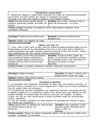 “Encontremos un gran tesoro”
1.- Repartir por equipos un mapa donde se indicara por medio de instrucciones el escondite
de un tesoro . los niños tendrán que resolver el mapa(sera en el patio)
El trabajo en el salón será repartir un laberinto el cual deberán resolver.
Retos: Dar instrucciones escritas. Repartir un Variables: Dar un mapa individual o todo el
laberinto grande para trabajar en el salón por grupo. Dar instrucciones a el grupo
equipo.
Puntos a evaluar: Al resolver los problemas se irán observando la realización de las
actividades. Interacción

Estrategia: El ejercicio de la expresión oral.

Propósito: Favorecer el desarrollo de la
expresión oral.

Material: Tarjetas con imágenes de frutas
Secuencia de la actividad:
“Adivina que fruta es”
1.- Cinco niños o niñas frente al salón, cada una tendrá una tarjeta de tamaño visible, con una
fruta impresa, uno por uno ira describiendo la fruta que le toco,( color, textura, tamaño) los
demás compañeros que están sentados tendrán que adivinar de que fruta se tarta ,cuando
esto suceda pasara otro niño y seguirá el mismo procedimiento.
Retos: Propiciar que los niños que participen
Variables: En lugar de frutas pueden ser
poco usualmente integren activamente al
medios de comunicación, transporte, animales
ejercicio. Detectar algunas confusiones que
etc. Las tarjetas pueden estar escondidas y el
pudieran tener los niños en cuanto a color,
niño que la encuentre le tocara
tamaño etc.
describirlo.
Puntos a evaluar: Vocabulario. Claridad de expresión. Capacidad de observación.

Estrategia: Trabajo con textos.

Propósito: Favorecer el interés por la
lengua escrita a través del juego.

Material: Periódico. Papel bond y crayolas
Secuencia de la actividad:
“Formemos un periódico”
1.- La educadora lee un fragmento del periódico de algún tema que interese a los niños , al
terminar de leer y comentar de él , se les pregunta que si saben como se hace un periódico y
que se quieren hacer uno en el grupo.
2.- Se explican las funciones del periódico y se reparten las secciones a los grupos de niños
( deportes, sociales etc.) se acondiciona el salón como oficinas para cada sección, los niños
pueden investigar en diversas áreas del jardín de niños para que regresen con alguna
noticia , una vez que cada sección tenga en donde se juntaran todas las secciones para
formar el periódico.
3.- Una vez formado el periódico del salón pasaran por secciones para exponer al grupo
las noticias que consiguieron.
Retos: Que los niños se interesen por como se hace
Variables: Llevar periódicos y hacer
un periódico sepan reconocer las
recortes sacado información de ahí
secciones.
hacer un taller de
periódico
Puntos a evaluar: Trabajo en equipos, imaginación, respeto , nivel de escritura , fluidez en el
lenguaje , recopilación de información.

 