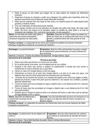 1. Pedir al grupo un día antes que traigan de su casa palitos de madera de diferentes
tamaños.

2. Organizar al grupo en equipos y pedir que entreguen los palitos para repartirlos entre los
equipos procurando que a todos les toque diferentes tamaños3. Pedir que los ordenen del más largo al más corto y la maestra pasa con cada equipo para
guiarlos y resolver dudas.
4. Una vez ordenados se aprovecha para medirlos.
5. Cada equipo cortará una tira de periódico de tamaño del palito más largo. Se mide cada
palito. Se hace una marca en el periódico según la medida de cada palito y al final se
comparan las medidas. (Pe: cuál es el más grande, el más pequeño.)
Retos: Al momento de medir cada palito y
Variable: Después de haber medido los palitos los
ordenarlos de manera ascendente.
niños se miden por su estatura del más chico al más
Comparar longitudes de cada palito.
grande y posteriormente del más grande al más
pequeño.
Puntos a evaluar: La capacidad de los niños para ordenar los palitos de acuerdo al tamaño.
Distinguir longitudes a través de un proceso de medición.
Estrategia: La experimentación.

Propósitos: Que los niños comprendan los pasos a seguir
en el experimento para transformar un huevo ordinario en
uno que bota.
Material: 2 Huevos. 2 Vasos de plástico transparente. Vinagre blanco. Agua.
Secuencia de la actividad.
El huevo que bota.
1. Pedir a los niños que forman un círculo con sus sillas.
2. En el centro poner una mesa con el material que se va a utilizar.
3. Explicar a los niños que vamos a realizar un experimento a través del cual vamos a
transformar un huevo ordinario en un que bota.
4. Llenar un vaso con vinagre blanco y otro con agua.
5. Colocamos un huevo en el vaso con vinagre blanco y el otro en el vaso con agua. Los
dejamos dos días los niños observarán los cambios que van teniendo.
6. Al tercer día se sacarán los huevos y la maestra les pedirá a los niños que salgan al patio,
pasará los huevos a cada niño para que los observen y los toquen con cuidado y puedan
describir diferencias.
7. Tomar el huevo que fue sumergido en agua y dejarlo caer a una distancia de 8 cm. Del piso
(este se romperá).
8. Tomar el huevo que fue sumergido en vinagre y dejarlo caer a una distancia de 8 cm. Del
piso (este botará).
9. Explicar que el vinagre el quita el calcio a la cáscara del huevo y esto hace que la cáscara
se haga flexible como un globo.
Retos: Describir las diferencias y
Variable: Una vez transformado el huevo se introduce en un
comprender el porque de las
vaso de agua y se deja dos días (El huevo recupera sus
variantes.
estado original.
Puntos a evaluar: La capacidad de expresar las diferencias entre los huevos después de haber
realizado el experimento.

Estrategia: La observación de los objetos del Propósitos: Que los niños observen los cambios
entorno.
que conlleva el crecimiento de semillas de flores o
hierbas.
Material. I Huevo. Tierra fértil Semillas de pasto, flores o hierbas Marcadores.
Secuencia de la actividad.

 